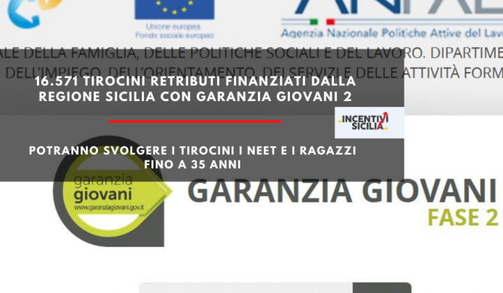 Immagine articolo: 16.571 tirocini pagati dalla Regione Sicilia per giovani fino a 35 anni grazie a Garanzia Giovani 2