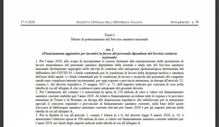 Immagine articolo: Pubblicato il testo definitivo del Decreto Cura Italia Marzo: 30 articoli  dedicati al sostegno di lavoratori dipendenti ,autonomi e imprese