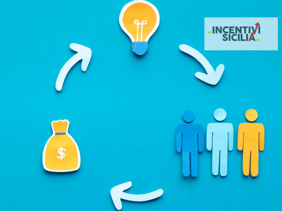 Immagine articolo: Contributi 90% fondo perduto grazie al bando FAre Impresa in Sicilia