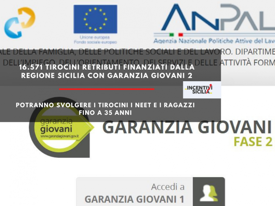 Immagine articolo: 16.571 tirocini pagati dalla Regione Sicilia per giovani fino a 35 anni grazie a Garanzia Giovani 2