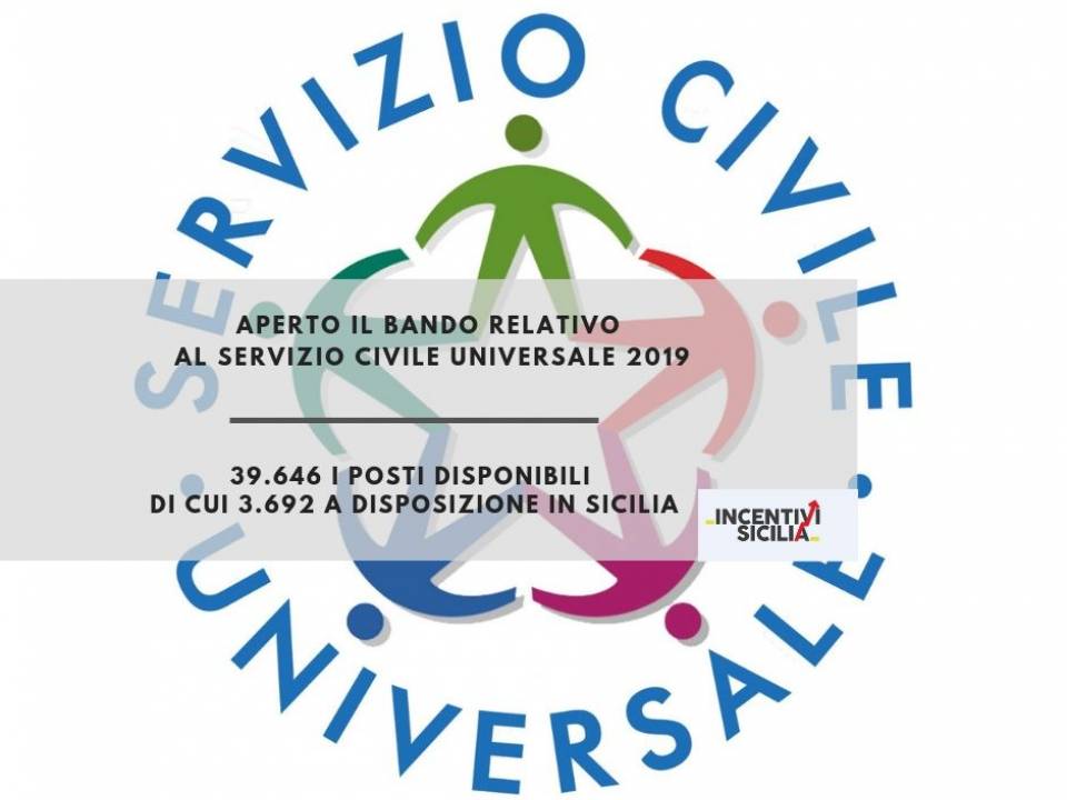 Immagine articolo: Nuovo bando Servizio Civile 2019: 39.646 i posti disponibili di cui 3.692 a disposizione in Sicilia