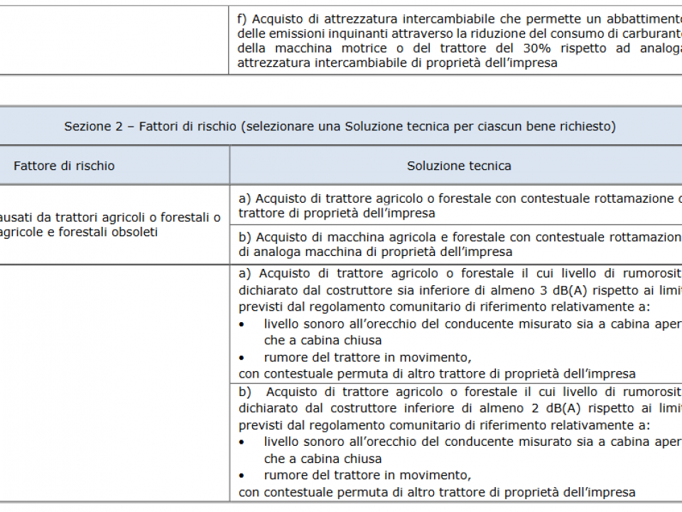 Immagine articolo: isi inail agricoltura tabella2